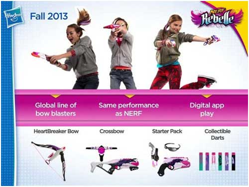 Gamme Nerf Rebelle