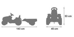 Falk 993B - Longueur